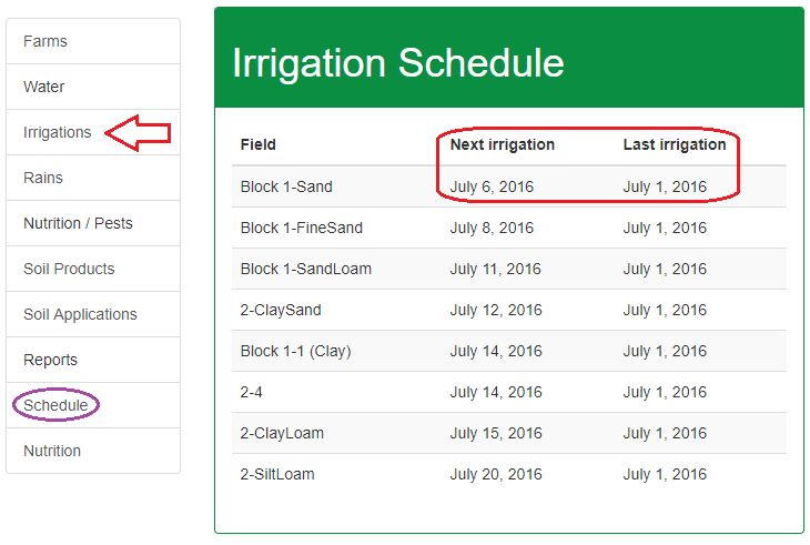 IrrigationScheduleInitial